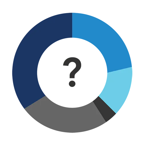 pie chart with a question mark in the middle