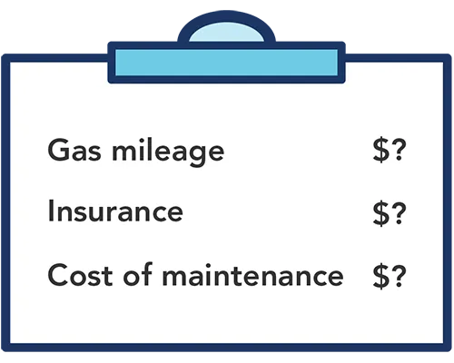 Gas mileage $? | Insurance $? | Cost of maintenance $?